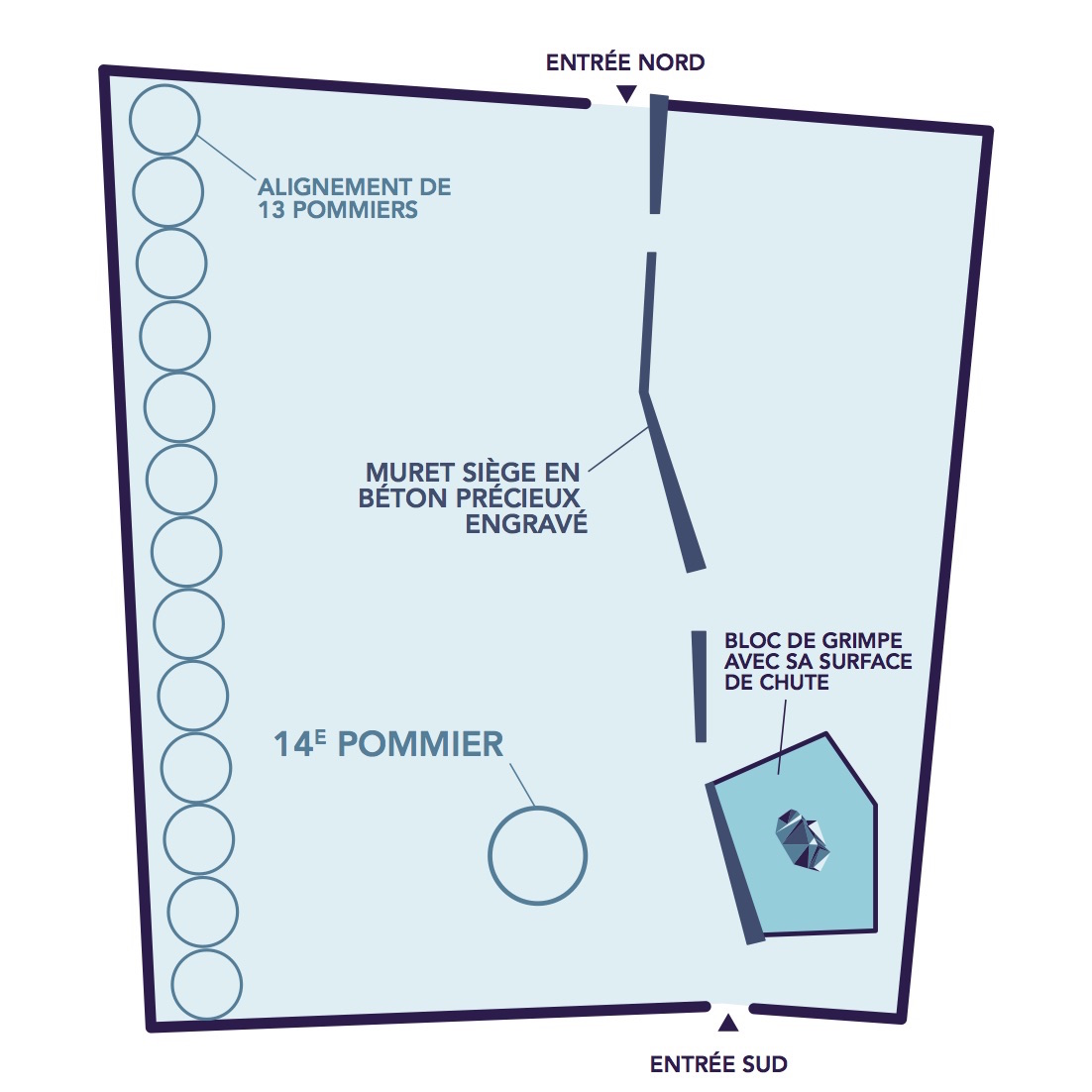Plan du parc Loretan